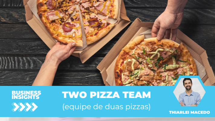 O poder do “two pizza team”